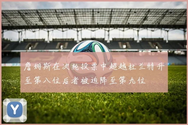 詹姆斯在次轮投票中超越杜兰特升至第八位后者被迫降至第九位